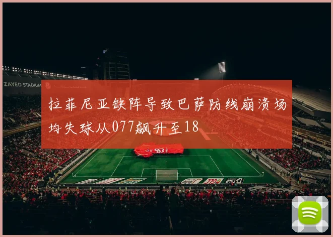 拉菲尼亚缺阵导致巴萨防线崩溃场均失球从077飙升至18