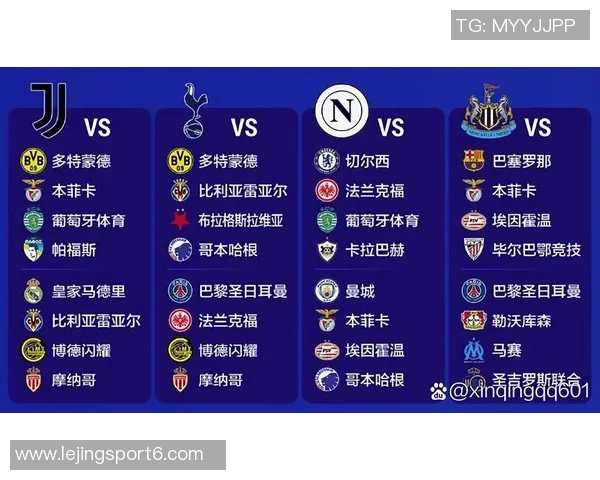 欧冠表现不佳球队排行榜揭晓本菲卡尤文名列前茅切尔西皇马也在其中